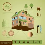 Eco house N2