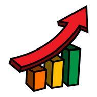 Bar Graph N24