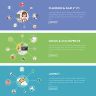 Banners for websites