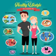 Guide to Healthy Lifestyle Infographics