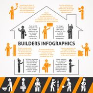 Builders Flat Color Infographic Set