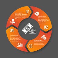 Circle infographic label four option N4