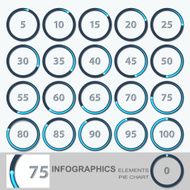 Set circular diagrams with different interest data N5