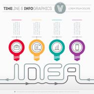 Infographic web template with icons and design elements