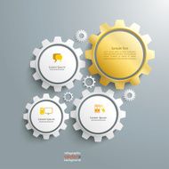 Golden Gear Machine