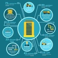 Building Infographics Set N2
