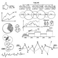 Business and finanse hand draw doodle elements graph chart timeline N2