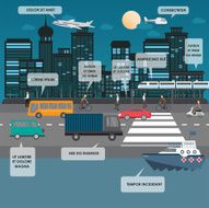 Transportation Infographics N10