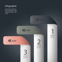 Scale for information N10