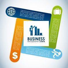 Business design N111
