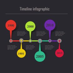 Timeline infographic template N11