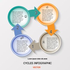 Cycles Infographic Diagram cyclic business process or workflow N2