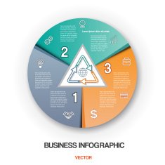 Diagram cyclic process business infographic 3 positions