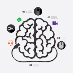 technology infographic N47