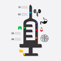 medicine infographic N83