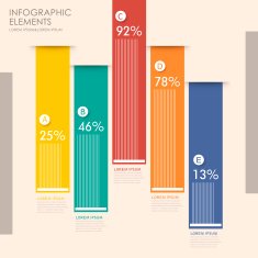 creative bar chart infographics
