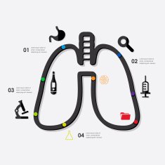 medicine infographic N86