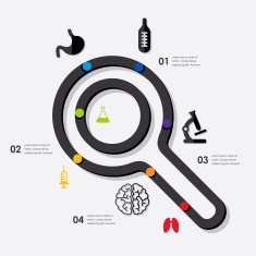 medicine infographic N87