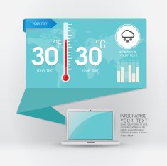 Weather widgets template N4
