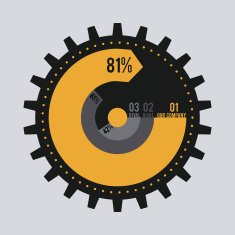 statistics design N18