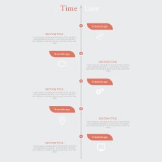 Timeline infographic with diagram and text N6