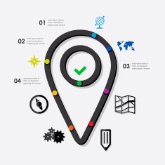 navigation infographic N60