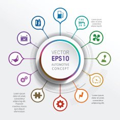 Pins Point Network - Automotive Concept