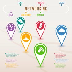 Location concept infographic templates