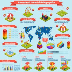 Amusement Isometric Infographics N2