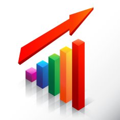Colored bar chart emphasizing growth with arrow