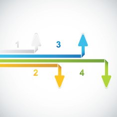 Finance concept N10