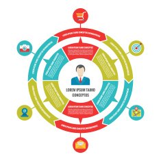 Infographic Business Circle Concept with Icons in Flat Style Design N2
