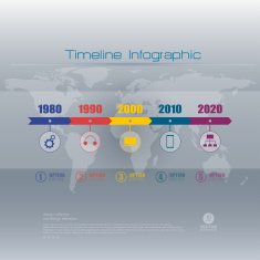 Timeline infographic style N2