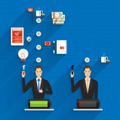 Digital Marketing for Business Work Flow N6