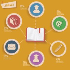 Library concept info graphic design yellow version N2