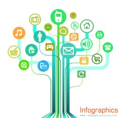 Graph Design infographics N47