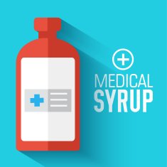 flat medical bottle pills background concept