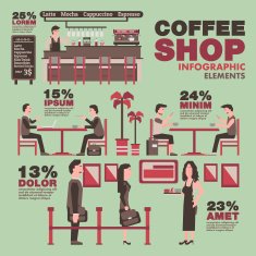 Coffee shop info graphic elements Vintage theme