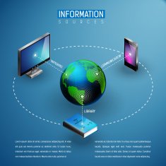 Information sources isometric N2