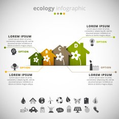 ecology infographic N79