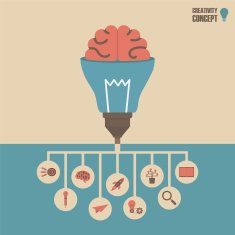brain in lightbulb