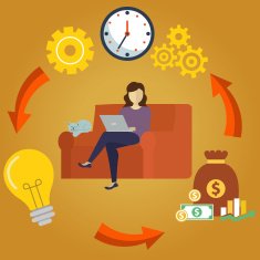 Freelancer workspace worldwide collaboration and remote jobs