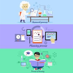 Process Research Planning and Learning N2