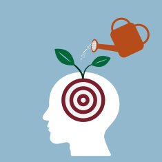 watering target plant in human head
