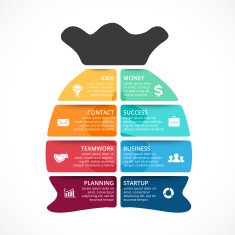Vector money bag infographic Template for briefcase diagram graph presentation