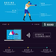 Boxing infographic Concept Design