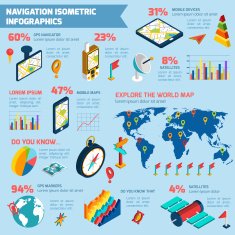 Navigation infographic isometric layout print