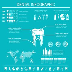 Dental and teeth care infographics N2