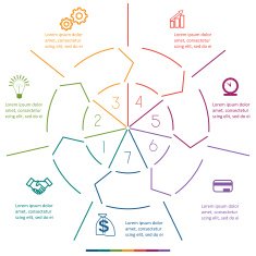 Infographic circle colourful lines seven positions