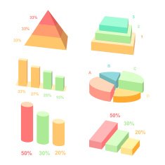 Isometric 3d vector charts layers graphs and pyramid diagram Infographic